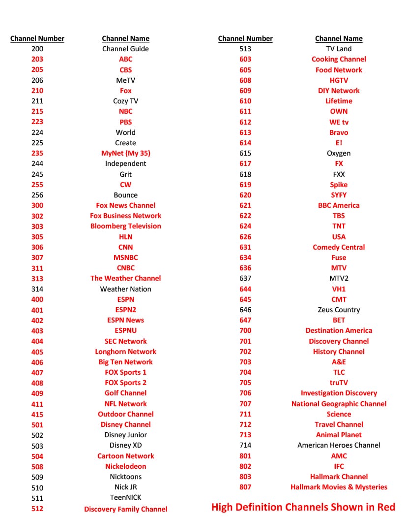 Cable TV Channel Guide - Heritage Motorcoach Resort